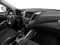 2017 Hyundai Veloster Base