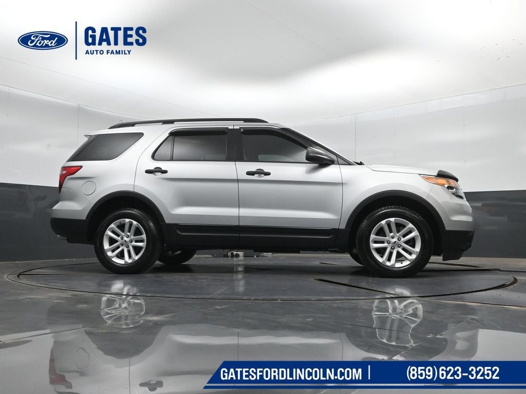 2015 Ford Explorer Base