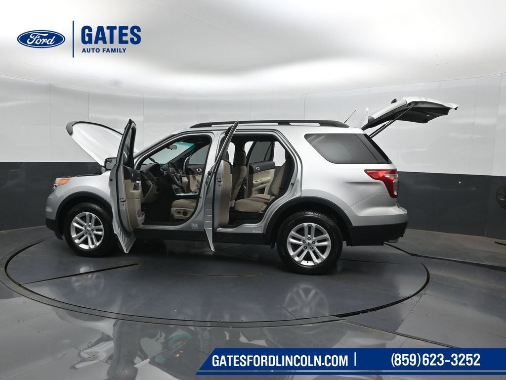 2015 Ford Explorer Base