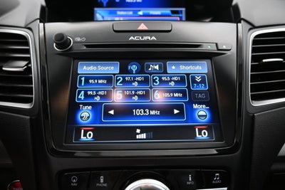2016 Acura RDX Base AWD w/Technology Package