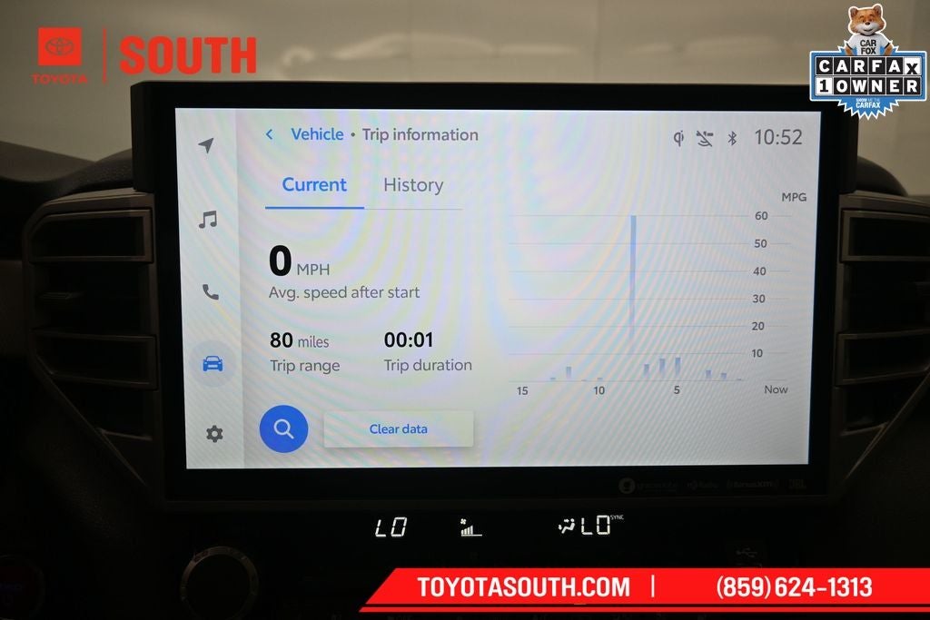 2023 Toyota Tundra Hybrid Limited