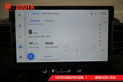 2023 Toyota Sequoia Limited