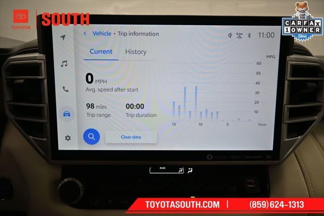 2023 Toyota Sequoia Capstone