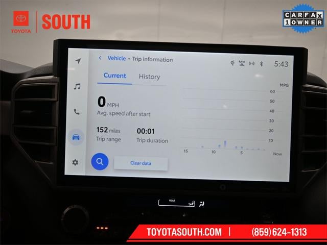 2023 Toyota Sequoia Limited