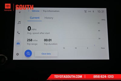 2023 Toyota Venza LE