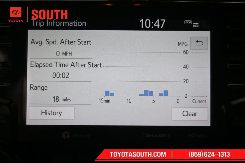 2023 Toyota 4Runner TRD Off-Road