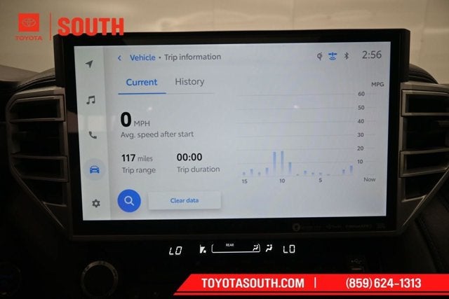 2023 Toyota Sequoia Capstone