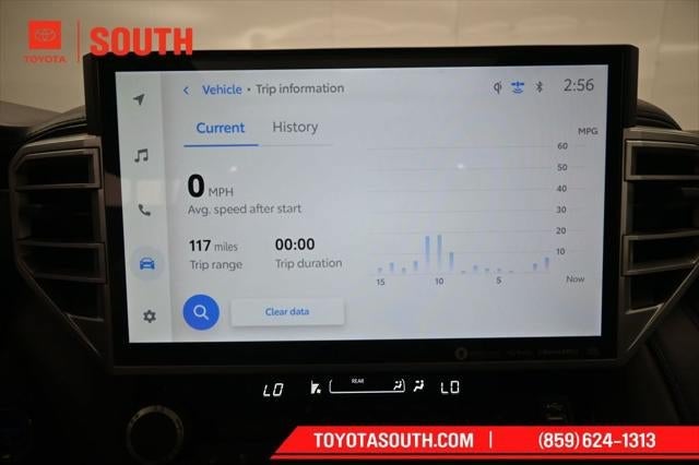 2023 Toyota Sequoia Capstone